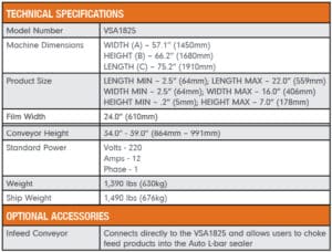 Stainless steel value series auto l-sealer