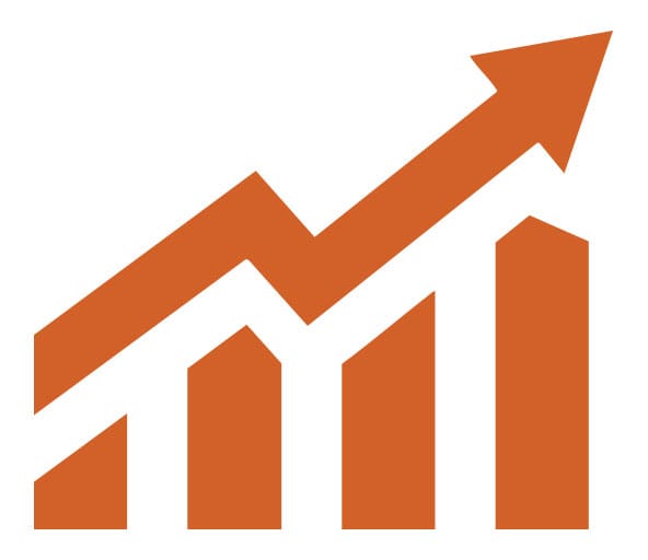 Automation growth and improvement
